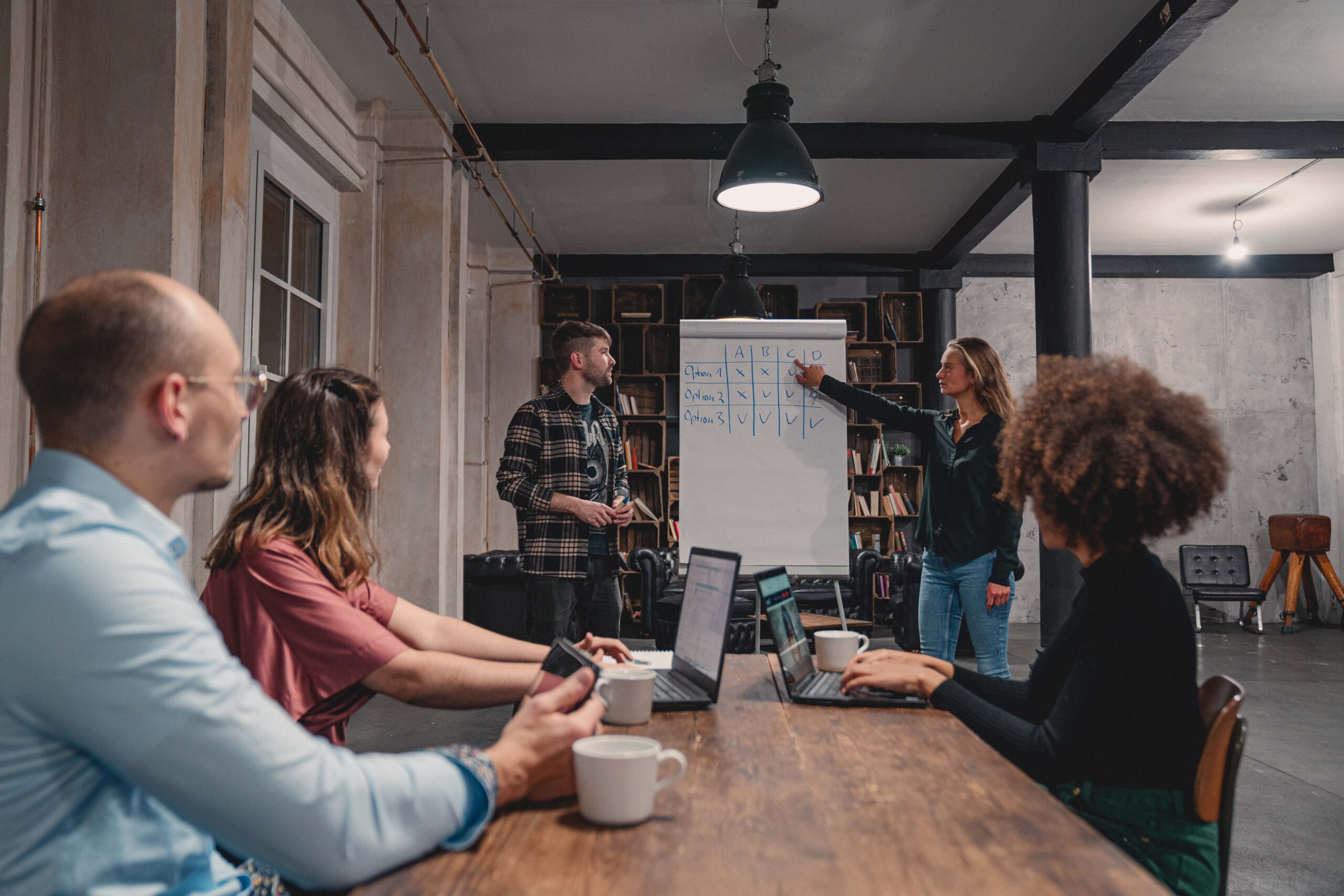 Coaching Gruppe Coaching Gruppe