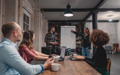 What does it mean to work agile?