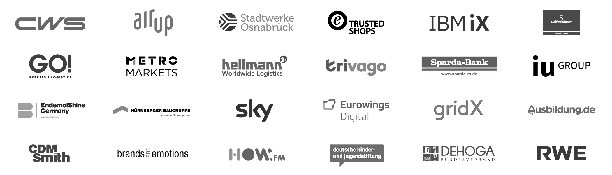 troodi-kundenorganisationen