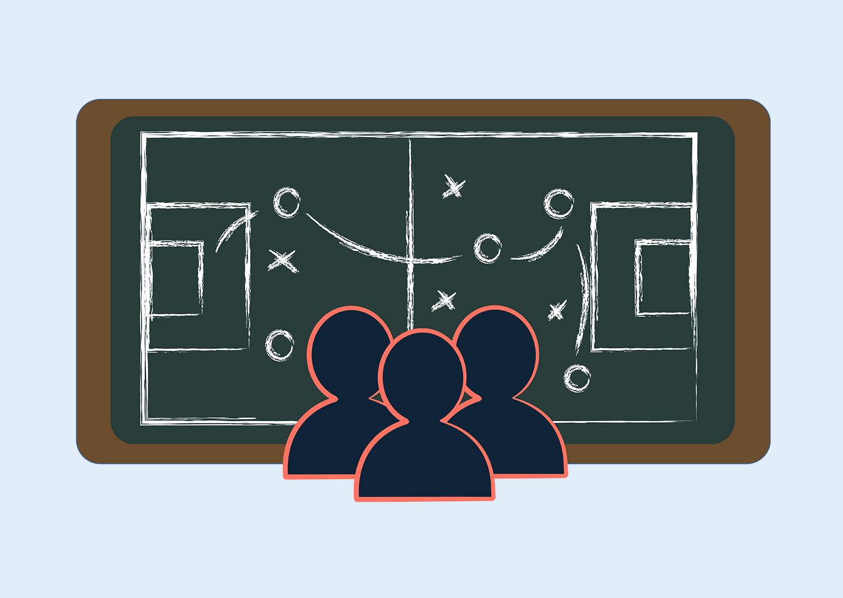 Agile Führung Teamentwicklung Taktiktafel