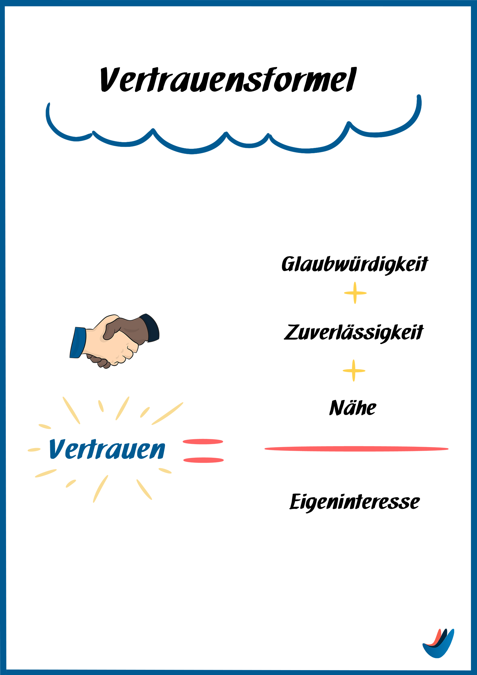 Vertrauensformel