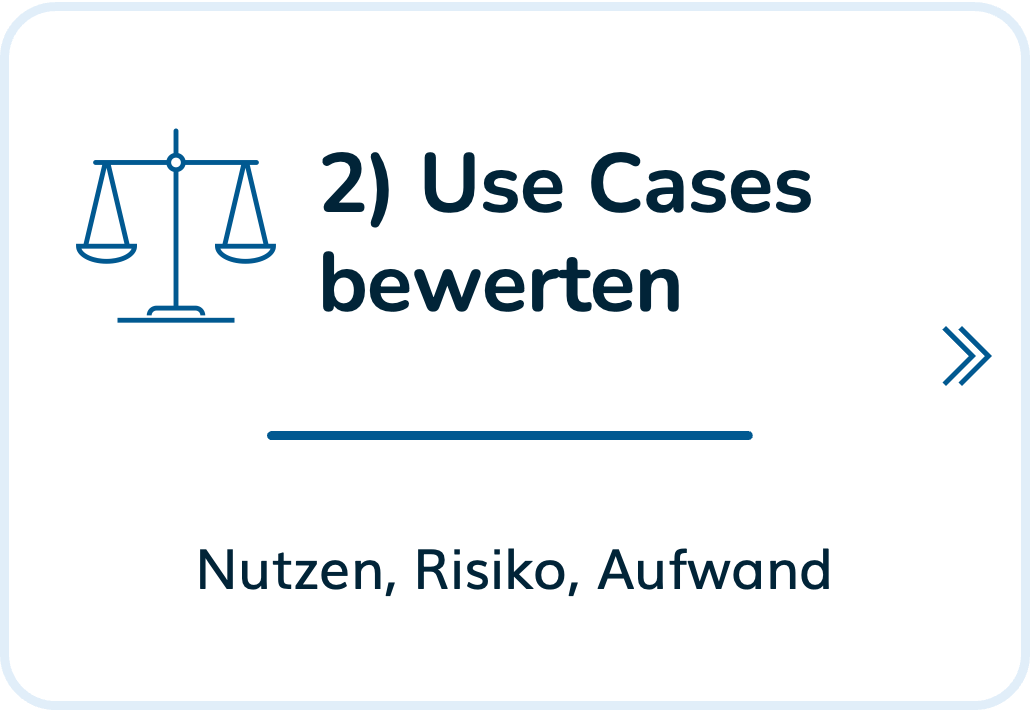 ki-strategie-prozess-2
