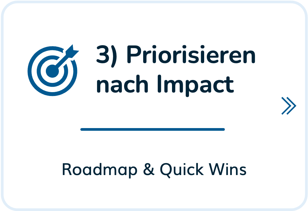 ki-strategie-prozess-3