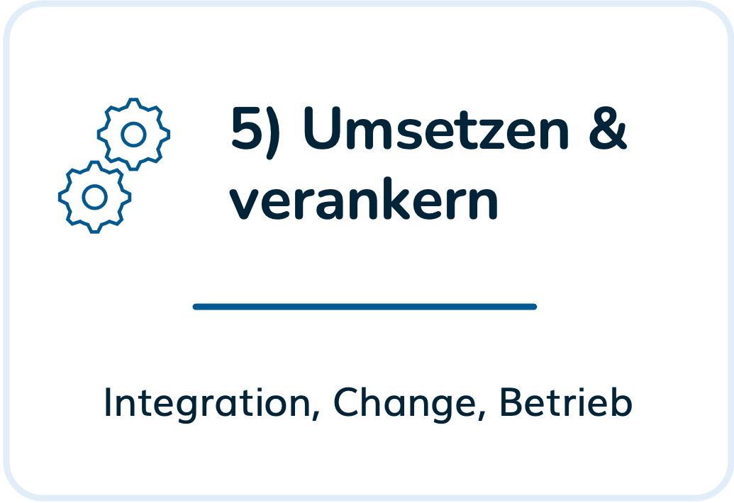 ki-strategie-prozess-5
